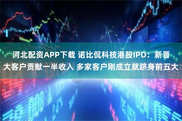 河北配资APP下载 诺比侃科技港股IPO：新晋大客户贡献一半收入 多家客户刚成立就跻身前五大